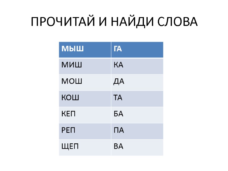 ПРОЧИТАЙ И НАЙДИ СЛОВА